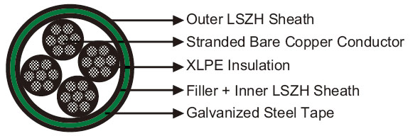 Click to view the big picture